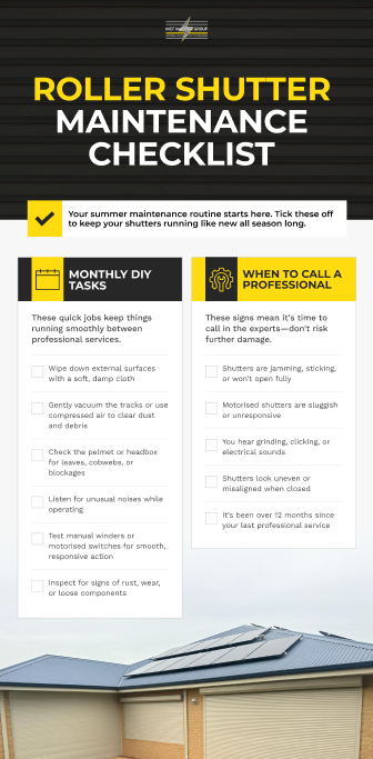 Roller Shutter Maintenance Checklist